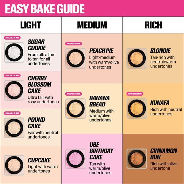 Розсипчаста пудра Huda Beauty Easy Bake Blurring Loose Baking & Setting Powder, відтінок Pound Cake, 20 г 3a8-028 фото