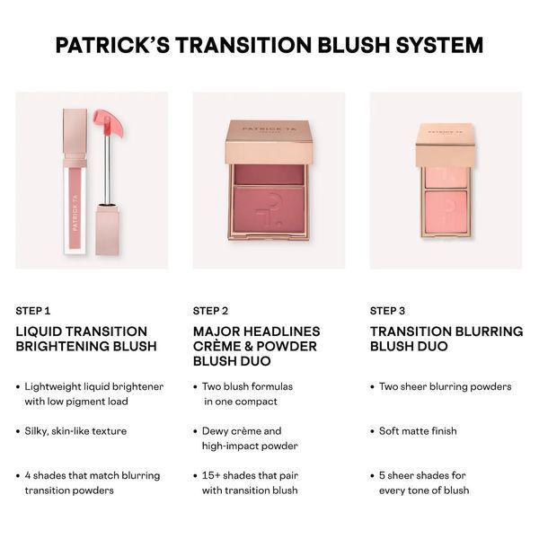 Румяна Patrick Ta Major Headlines Transition Blurring Under Eye Blush Duo, оттенок Did You Notice, 6 г ia2-10c фото