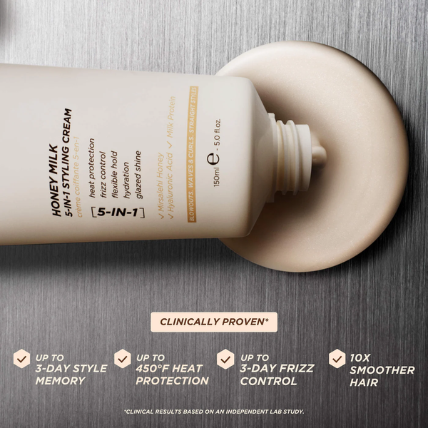 Термозащита для волос Gisou Honey Infused Honey Milk 5-in-1 Styling Cream, 50 мл c95-415 фото